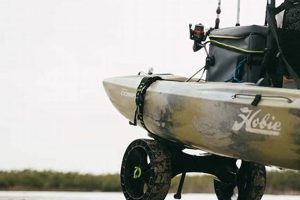 Best Top Fishing Kayak Accessories & Gear Certified Kayak Fishing Instructor – Learn Kayak Angling with Expert Guidance Best Top Fishing Kayak Accessories & Gear | Certified Kayak Fishing Instructor – Learn Kayak Angling with Expert Guidance