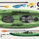 Fishing Kayak Costs: Ultimate Buyer's Guide | Certified Kayak Fishing Instructor – Learn Kayak Angling with Expert Guidance