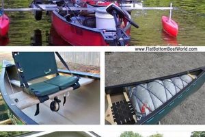 Top 7 Best Fishing Kayak Mods & Upgrades Certified Kayak Fishing Instructor – Learn Kayak Angling with Expert Guidance Top 7 Best Fishing Kayak Mods & Upgrades | Certified Kayak Fishing Instructor – Learn Kayak Angling with Expert Guidance