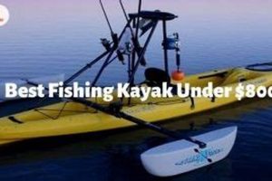 Top Fishing Kayaks Under $800: Budget-Friendly Picks Certified Kayak Fishing Instructor – Learn Kayak Angling with Expert Guidance Top Fishing Kayaks Under $800: Budget-Friendly Picks | Certified Kayak Fishing Instructor – Learn Kayak Angling with Expert Guidance