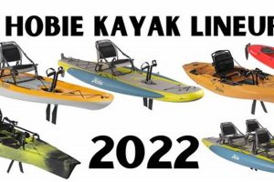Top Hobie Pedal Drive Fishing Kayaks & Reviews Certified Kayak Fishing Instructor – Learn Kayak Angling with Expert Guidance Top Hobie Pedal Drive Fishing Kayaks & Reviews | Certified Kayak Fishing Instructor – Learn Kayak Angling with Expert Guidance