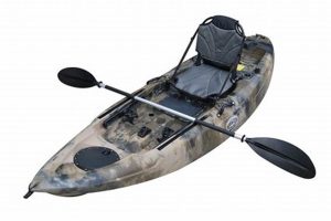 Best Fishing Kayaks 300 lb Capacity: Top Picks Certified Kayak Fishing Instructor – Learn Kayak Angling with Expert Guidance Best Fishing Kayaks 300 lb Capacity: Top Picks | Certified Kayak Fishing Instructor – Learn Kayak Angling with Expert Guidance