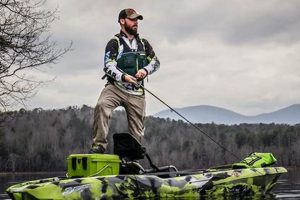 Top Big Fish Kayak Dealers & Shops Certified Kayak Fishing Instructor – Learn Kayak Angling with Expert Guidance Top Big Fish Kayak Dealers & Shops | Certified Kayak Fishing Instructor – Learn Kayak Angling with Expert Guidance