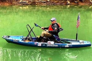 Top Jackson Yupik Fishing Kayak Reviews Certified Kayak Fishing Instructor – Learn Kayak Angling with Expert Guidance Top Jackson Yupik Fishing Kayak Reviews | Certified Kayak Fishing Instructor – Learn Kayak Angling with Expert Guidance