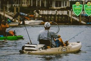 Top Kayak Fishing Groups & Communities Certified Kayak Fishing Instructor – Learn Kayak Angling with Expert Guidance Top Kayak Fishing Groups & Communities | Certified Kayak Fishing Instructor – Learn Kayak Angling with Expert Guidance