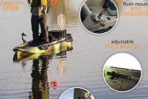 Kayak Fishing Emotions: Find Your Calm & Thrill Certified Kayak Fishing Instructor – Learn Kayak Angling with Expert Guidance Kayak Fishing Emotions: Find Your Calm & Thrill | Certified Kayak Fishing Instructor – Learn Kayak Angling with Expert Guidance