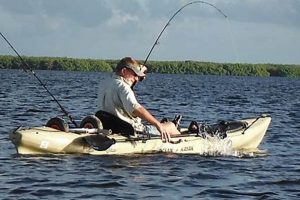 Epic Blue Water Kayak Fishing Adventures Certified Kayak Fishing Instructor – Learn Kayak Angling with Expert Guidance Epic Blue Water Kayak Fishing Adventures | Certified Kayak Fishing Instructor – Learn Kayak Angling with Expert Guidance
