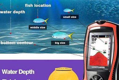 Best Kayak Fishing Depth Finders & Reviews Certified Kayak Fishing Instructor – Learn Kayak Angling with Expert Guidance Best Kayak Fishing Depth Finders & Reviews | Certified Kayak Fishing Instructor – Learn Kayak Angling with Expert Guidance
