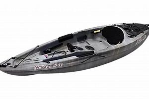 Best Tractor Supply Fishing Kayaks: Top Picks & Guide Certified Kayak Fishing Instructor – Learn Kayak Angling with Expert Guidance Best Tractor Supply Fishing Kayaks: Top Picks & Guide | Certified Kayak Fishing Instructor – Learn Kayak Angling with Expert Guidance