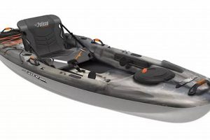 Top Pelican Premium Fishing Kayaks: Guide & Reviews Certified Kayak Fishing Instructor – Learn Kayak Angling with Expert Guidance Top Pelican Premium Fishing Kayaks: Guide & Reviews | Certified Kayak Fishing Instructor – Learn Kayak Angling with Expert Guidance