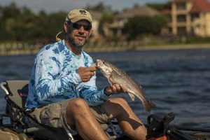 Best Kayak Fishing Spots in Navarre, Florida Certified Kayak Fishing Instructor – Learn Kayak Angling with Expert Guidance Best Kayak Fishing Spots in Navarre, Florida | Certified Kayak Fishing Instructor – Learn Kayak Angling with Expert Guidance