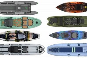 Top Kayak Fishing Needs: Gear & Essentials Certified Kayak Fishing Instructor – Learn Kayak Angling with Expert Guidance Top Kayak Fishing Needs: Gear & Essentials | Certified Kayak Fishing Instructor – Learn Kayak Angling with Expert Guidance