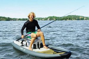 Top Paddle Fishing Kayaks: Ultimate Guide Certified Kayak Fishing Instructor – Learn Kayak Angling with Expert Guidance Top Paddle Fishing Kayaks: Ultimate Guide | Certified Kayak Fishing Instructor – Learn Kayak Angling with Expert Guidance