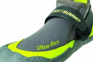 Best Kayak Fishing Footwear: Guide & Top Picks Certified Kayak Fishing Instructor – Learn Kayak Angling with Expert Guidance Best Kayak Fishing Footwear: Guide & Top Picks | Certified Kayak Fishing Instructor – Learn Kayak Angling with Expert Guidance