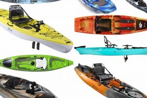 Top Fishing Kayaks in Canada for 2024 Certified Kayak Fishing Instructor – Learn Kayak Angling with Expert Guidance Top Fishing Kayaks in Canada for 2024 | Certified Kayak Fishing Instructor – Learn Kayak Angling with Expert Guidance
