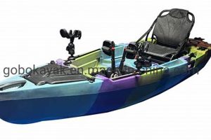 Top China Fishing Kayaks: Best Budget Buys Certified Kayak Fishing Instructor – Learn Kayak Angling with Expert Guidance Top China Fishing Kayaks: Best Budget Buys | Certified Kayak Fishing Instructor – Learn Kayak Angling with Expert Guidance