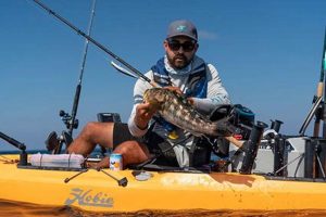 Best San Diego Kayak Fishing Forum & Guide Certified Kayak Fishing Instructor – Learn Kayak Angling with Expert Guidance Best San Diego Kayak Fishing Forum & Guide | Certified Kayak Fishing Instructor – Learn Kayak Angling with Expert Guidance