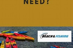 What Size Kayak Do I Need For Fishing Certified Kayak Fishing Instructor – Learn Kayak Angling with Expert Guidance What Size Kayak Do I Need For Fishing | Certified Kayak Fishing Instructor – Learn Kayak Angling with Expert Guidance