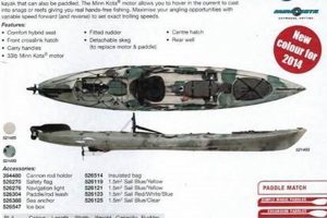 Best Ocean Kayak Torque Motorized Fishing Kayak Review Certified Kayak Fishing Instructor – Learn Kayak Angling with Expert Guidance Best Ocean Kayak Torque Motorized Fishing Kayak Review | Certified Kayak Fishing Instructor – Learn Kayak Angling with Expert Guidance