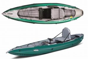 Top Gumotex Halibut Inflatable Fishing Kayak Reviews Certified Kayak Fishing Instructor – Learn Kayak Angling with Expert Guidance Top Gumotex Halibut Inflatable Fishing Kayak Reviews | Certified Kayak Fishing Instructor – Learn Kayak Angling with Expert Guidance