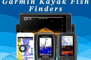 Best GPS Fish Finder for Kayak Fishing 2024 Certified Kayak Fishing Instructor – Learn Kayak Angling with Expert Guidance Best GPS Fish Finder for Kayak Fishing 2024 | Certified Kayak Fishing Instructor – Learn Kayak Angling with Expert Guidance