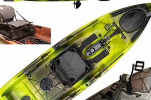 Top Low Price Fishing Kayaks: Best Budget Buys Certified Kayak Fishing Instructor – Learn Kayak Angling with Expert Guidance Top Low Price Fishing Kayaks: Best Budget Buys | Certified Kayak Fishing Instructor – Learn Kayak Angling with Expert Guidance