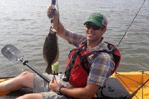 Best Kayak Fishing Spots: Topsail Island NC Certified Kayak Fishing Instructor – Learn Kayak Angling with Expert Guidance Best Kayak Fishing Spots: Topsail Island NC | Certified Kayak Fishing Instructor – Learn Kayak Angling with Expert Guidance
