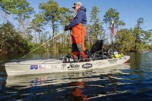 Top Fishing Kayaks of 2024: Ultimate Guide Certified Kayak Fishing Instructor – Learn Kayak Angling with Expert Guidance Top Fishing Kayaks of 2024: Ultimate Guide | Certified Kayak Fishing Instructor – Learn Kayak Angling with Expert Guidance