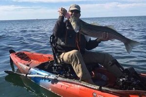 Best Kayak Fishing in New England: Top Spots & Tips Certified Kayak Fishing Instructor – Learn Kayak Angling with Expert Guidance Best Kayak Fishing in New England: Top Spots & Tips | Certified Kayak Fishing Instructor – Learn Kayak Angling with Expert Guidance