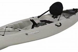 Top Mid Range Fishing Kayaks: Best Budget Buys Certified Kayak Fishing Instructor – Learn Kayak Angling with Expert Guidance Top Mid Range Fishing Kayaks: Best Budget Buys | Certified Kayak Fishing Instructor – Learn Kayak Angling with Expert Guidance