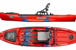 Top Coosa Fishing Kayaks: Ultimate Guide Certified Kayak Fishing Instructor – Learn Kayak Angling with Expert Guidance Top Coosa Fishing Kayaks: Ultimate Guide | Certified Kayak Fishing Instructor – Learn Kayak Angling with Expert Guidance