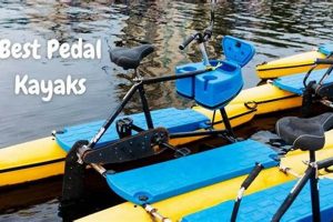Top 5 Best Pedal Kayaks of 2024: Reviews & Guide Certified Kayak Fishing Instructor – Learn Kayak Angling with Expert Guidance Top 5 Best Pedal Kayaks of 2024: Reviews & Guide | Certified Kayak Fishing Instructor – Learn Kayak Angling with Expert Guidance
