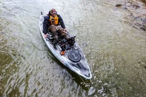 Top Kayak Fishing Spots in Indiana 2024 Certified Kayak Fishing Instructor – Learn Kayak Angling with Expert Guidance Top Kayak Fishing Spots in Indiana 2024 | Certified Kayak Fishing Instructor – Learn Kayak Angling with Expert Guidance