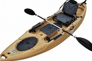 Best BKC RA220 11.6 Fishing Kayak Review Certified Kayak Fishing Instructor – Learn Kayak Angling with Expert Guidance Best BKC RA220 11.6 Fishing Kayak Review | Certified Kayak Fishing Instructor – Learn Kayak Angling with Expert Guidance