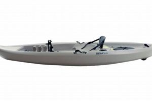Best Fishing Kayaks with Built-in Wheels for Easy Transport Certified Kayak Fishing Instructor – Learn Kayak Angling with Expert Guidance Best Fishing Kayaks with Built-in Wheels for Easy Transport | Certified Kayak Fishing Instructor – Learn Kayak Angling with Expert Guidance