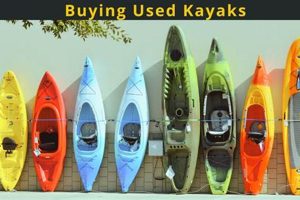Best Kayak Buying Guide: Find Your Perfect Boat Certified Kayak Fishing Instructor – Learn Kayak Angling with Expert Guidance Best Kayak Buying Guide: Find Your Perfect Boat | Certified Kayak Fishing Instructor – Learn Kayak Angling with Expert Guidance