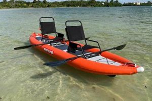 Top Tandem Inflatable Fishing Kayaks for 2024 Certified Kayak Fishing Instructor – Learn Kayak Angling with Expert Guidance Top Tandem Inflatable Fishing Kayaks for 2024 | Certified Kayak Fishing Instructor – Learn Kayak Angling with Expert Guidance