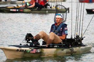 Top Kayaks for Fishing Freshwater Lakes & Rivers Certified Kayak Fishing Instructor – Learn Kayak Angling with Expert Guidance Top Kayaks for Fishing Freshwater Lakes & Rivers | Certified Kayak Fishing Instructor – Learn Kayak Angling with Expert Guidance