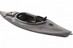 Top Marquette 10 Sit-On Kayak for Fishing Certified Kayak Fishing Instructor – Learn Kayak Angling with Expert Guidance Top Marquette 10 Sit-On Kayak for Fishing | Certified Kayak Fishing Instructor – Learn Kayak Angling with Expert Guidance