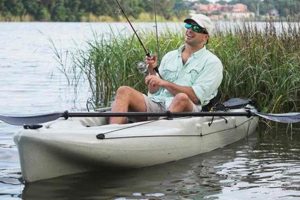 Best Cheap Fishing Kayaks Under $100 (Top Picks) Certified Kayak Fishing Instructor – Learn Kayak Angling with Expert Guidance Best Cheap Fishing Kayaks Under $100 (Top Picks) | Certified Kayak Fishing Instructor – Learn Kayak Angling with Expert Guidance