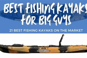Top Fishing Kayaks for Large Men (2024) Certified Kayak Fishing Instructor – Learn Kayak Angling with Expert Guidance Top Fishing Kayaks for Large Men (2024) | Certified Kayak Fishing Instructor – Learn Kayak Angling with Expert Guidance