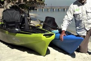 Top 10 Foot Kayaks for Recreation Certified Kayak Fishing Instructor – Learn Kayak Angling with Expert Guidance Top 10 Foot Kayaks for Recreation | Certified Kayak Fishing Instructor – Learn Kayak Angling with Expert Guidance