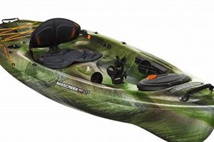 Top Sit On Top Fishing Kayaks Certified Kayak Fishing Instructor – Learn Kayak Angling with Expert Guidance Top Sit On Top Fishing Kayaks | Certified Kayak Fishing Instructor – Learn Kayak Angling with Expert Guidance