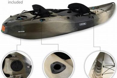Best Lifetime Sport Fisher 100 Kayak: In-Depth Review Certified Kayak Fishing Instructor – Learn Kayak Angling with Expert Guidance Best Lifetime Sport Fisher 100 Kayak: In-Depth Review | Certified Kayak Fishing Instructor – Learn Kayak Angling with Expert Guidance