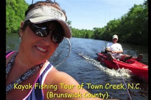 Top Fishing Kayaks in Wilmington NC | Rentals & Sales Certified Kayak Fishing Instructor – Learn Kayak Angling with Expert Guidance Top Fishing Kayaks in Wilmington NC | Rentals & Sales | Certified Kayak Fishing Instructor – Learn Kayak Angling with Expert Guidance