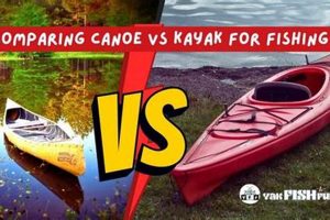 Best Fishing Canoe vs Kayak: How to Choose Certified Kayak Fishing Instructor – Learn Kayak Angling with Expert Guidance Best Fishing Canoe vs Kayak: How to Choose | Certified Kayak Fishing Instructor – Learn Kayak Angling with Expert Guidance