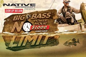 Kayak Fishing Tournaments Missouri Certified Kayak Fishing Instructor – Learn Kayak Angling with Expert Guidance Kayak Fishing Tournaments Missouri | Certified Kayak Fishing Instructor – Learn Kayak Angling with Expert Guidance
