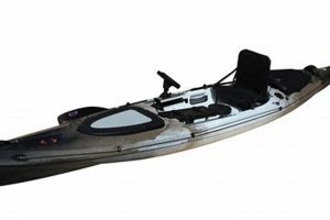 Top RTM Fishing Kayaks: Ultimate Guide Certified Kayak Fishing Instructor – Learn Kayak Angling with Expert Guidance Top RTM Fishing Kayaks: Ultimate Guide | Certified Kayak Fishing Instructor – Learn Kayak Angling with Expert Guidance