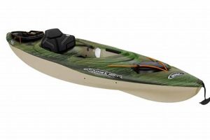 Top Strike Fishing Kayaks: Ultimate Guide Certified Kayak Fishing Instructor – Learn Kayak Angling with Expert Guidance Top Strike Fishing Kayaks: Ultimate Guide | Certified Kayak Fishing Instructor – Learn Kayak Angling with Expert Guidance