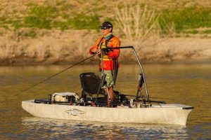 Top Hobie Fishing Kayaks for Pro Anglers Certified Kayak Fishing Instructor – Learn Kayak Angling with Expert Guidance Top Hobie Fishing Kayaks for Pro Anglers | Certified Kayak Fishing Instructor – Learn Kayak Angling with Expert Guidance